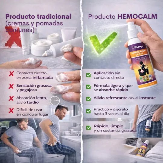 HemoCalm - Pleyer