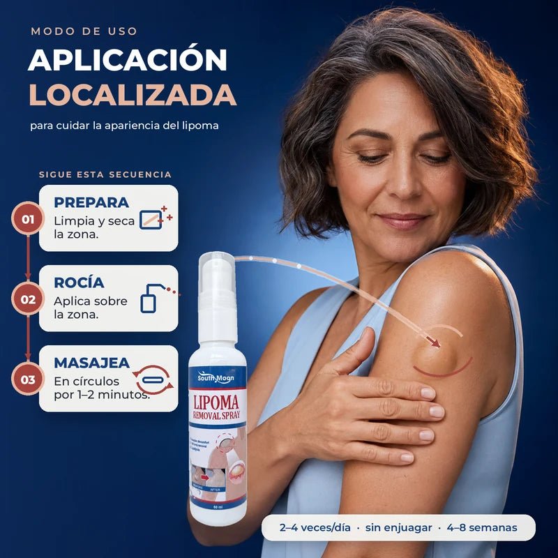 2x1 SinLipomas - Pleyer