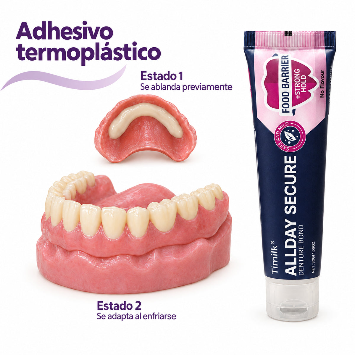 FijaDent: explicación visual del funcionamiento