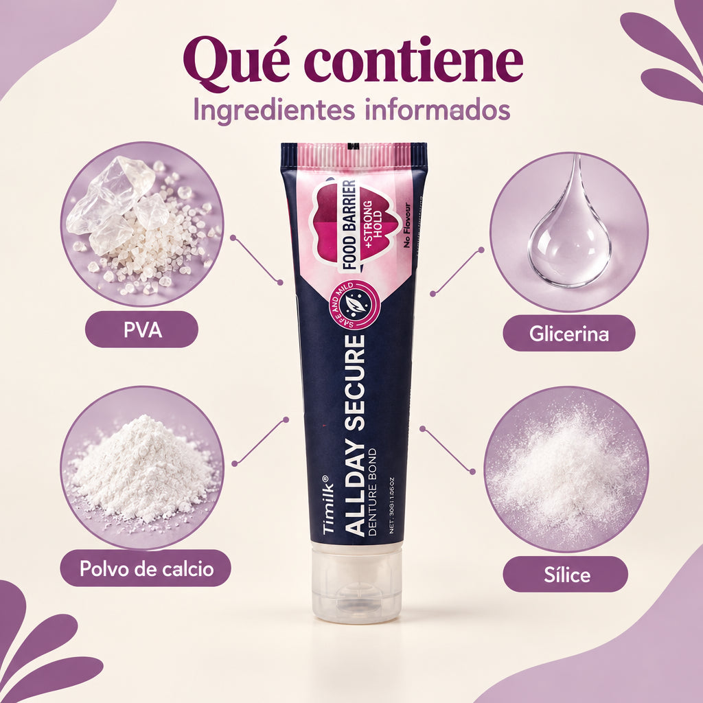FijaDent: presentación de ingredientes ilustrados
