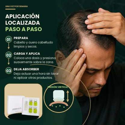 Modo de uso del Kit Capilar Pleyer con aplicación localizada paso a paso
